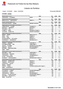 Listado de Partidos - 2021-04-01T213225.064