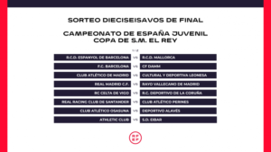 dieciseisavos-copa-rey-juvenil-2021-22_1