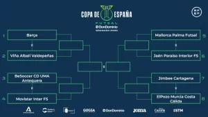 Cuadro-Copa-Espana-2023-1